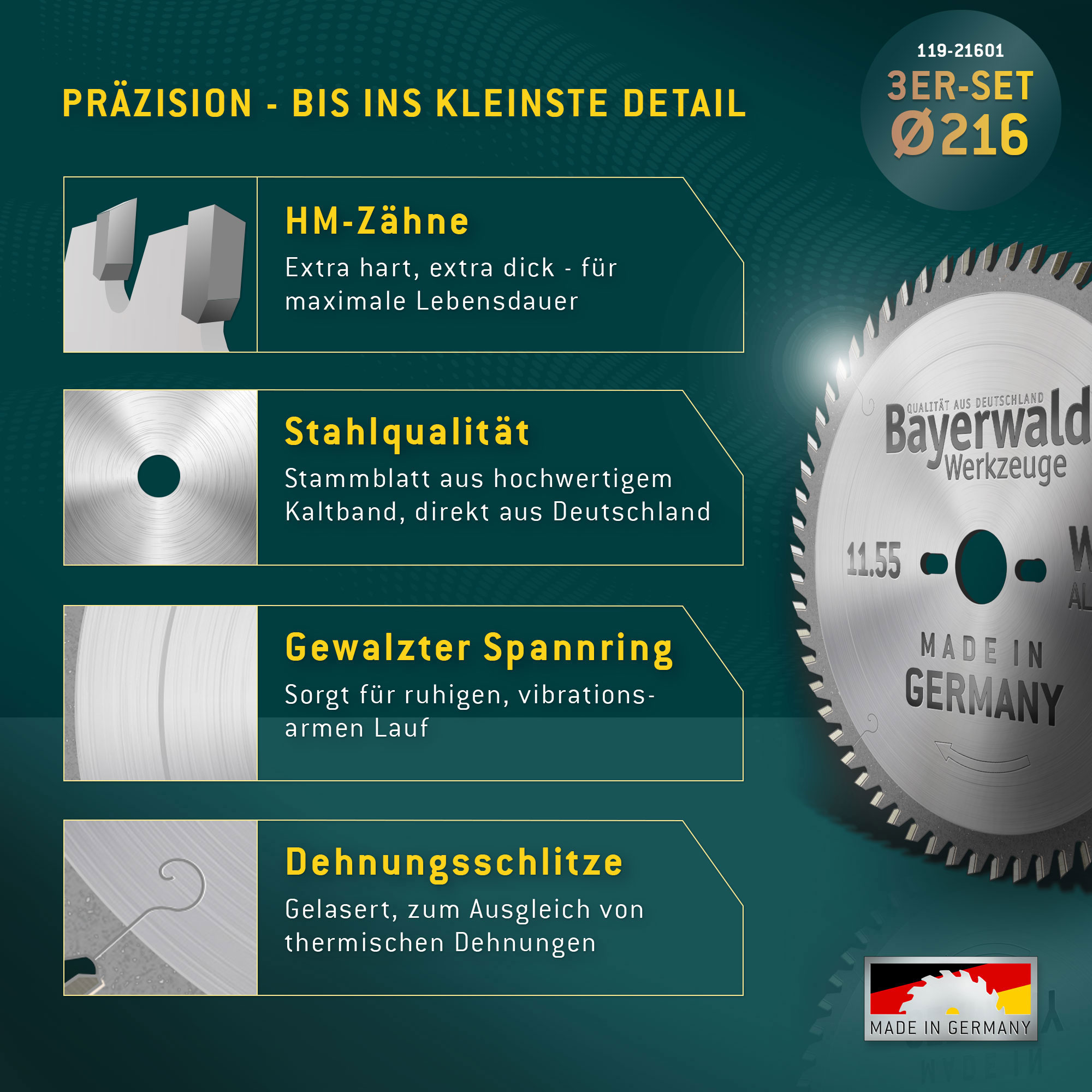 HOLZ ALLROUND Ø216 Tisch-Kreissägeblatt Set
