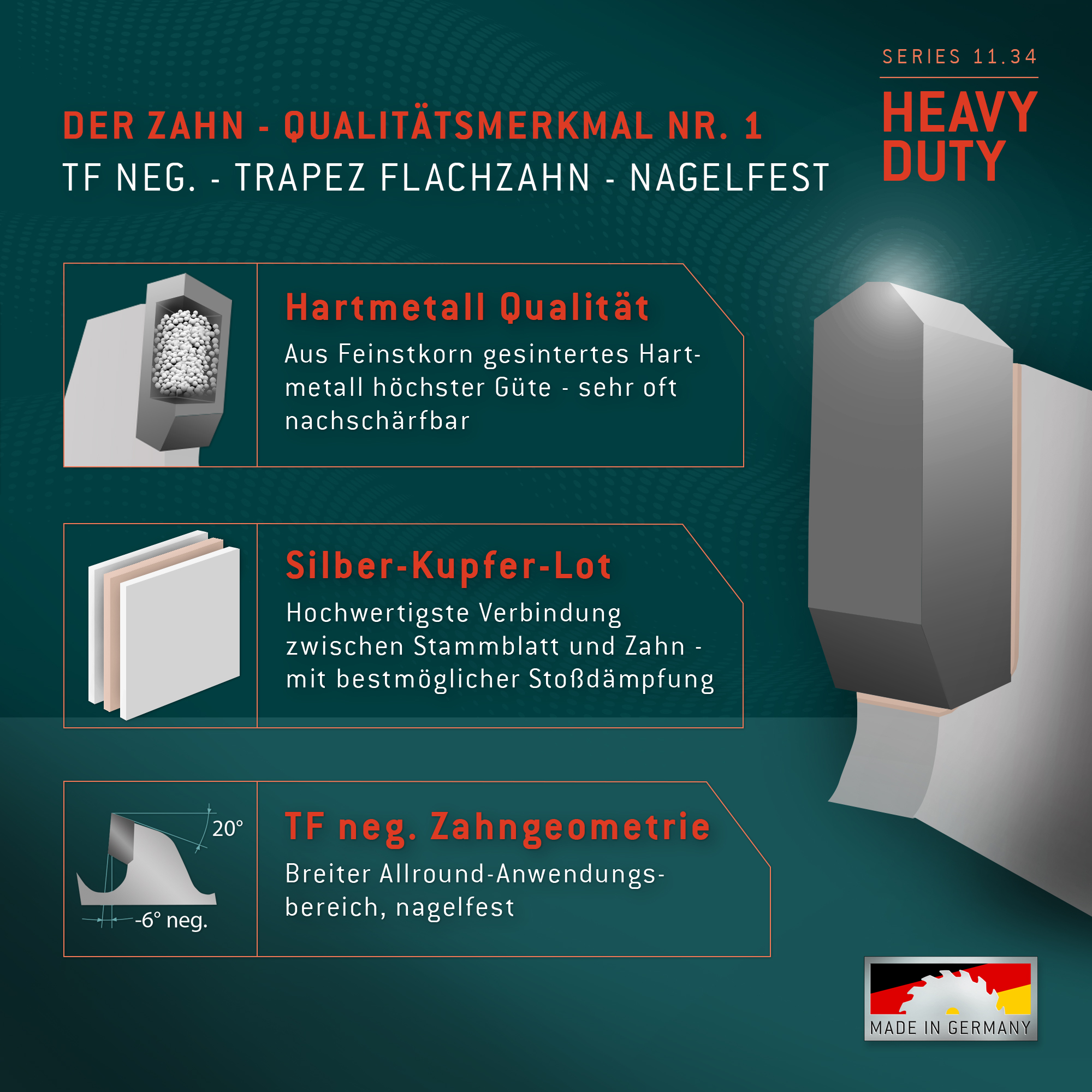 HM Kreissägeblatt - 250 x 2.8/2.0 x 30 Z80 TF neg.