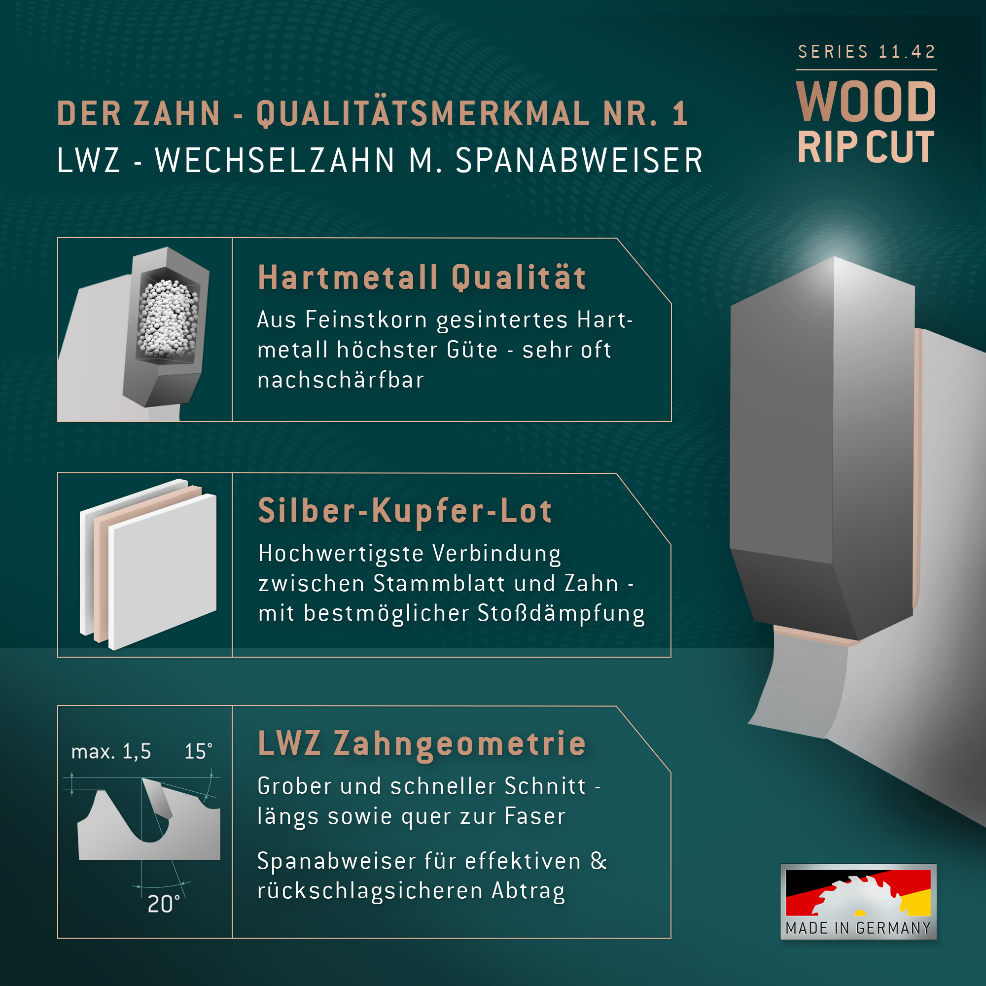 HM Kreissägeblatt - 700 x 4.2/3.2 x 35 Z42 WZ