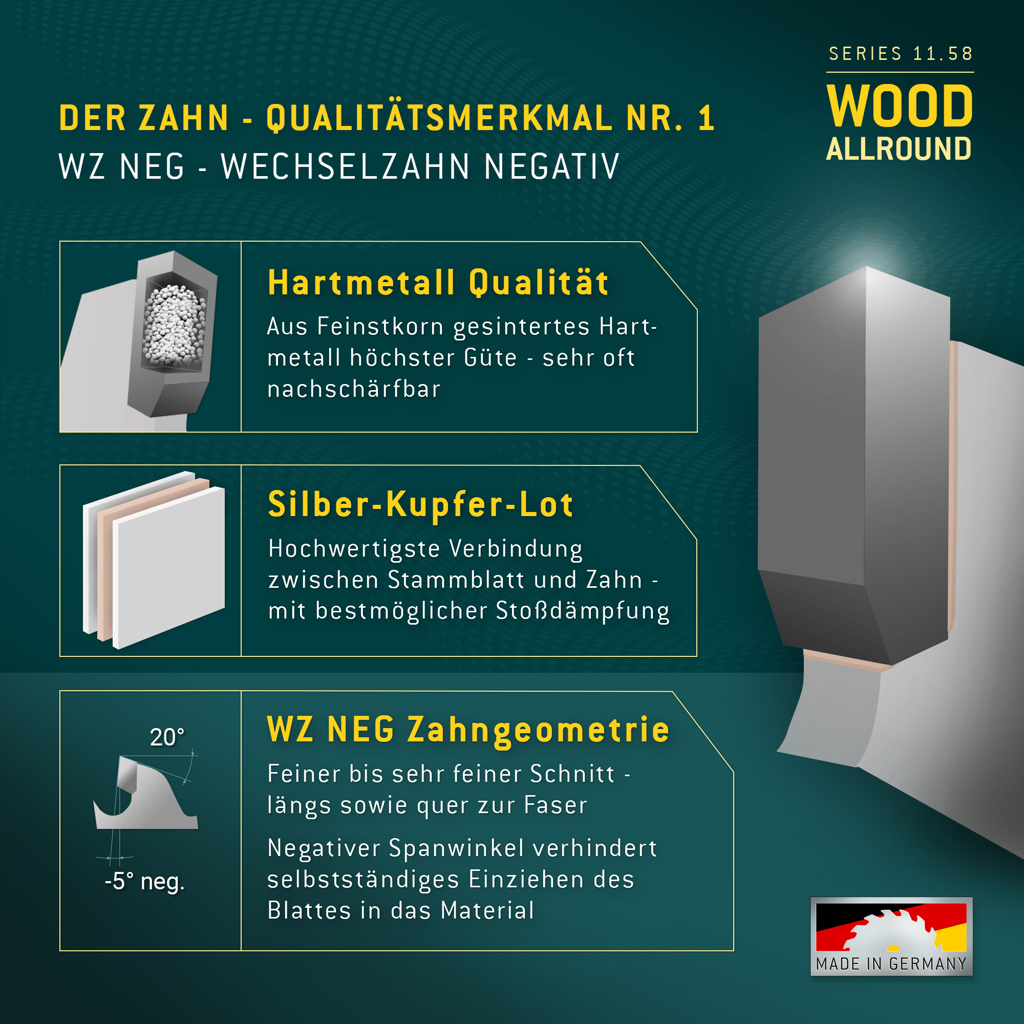 HM Kreissägeblatt - 250 x 3/2.0 x 32 Z48 WZ neg.