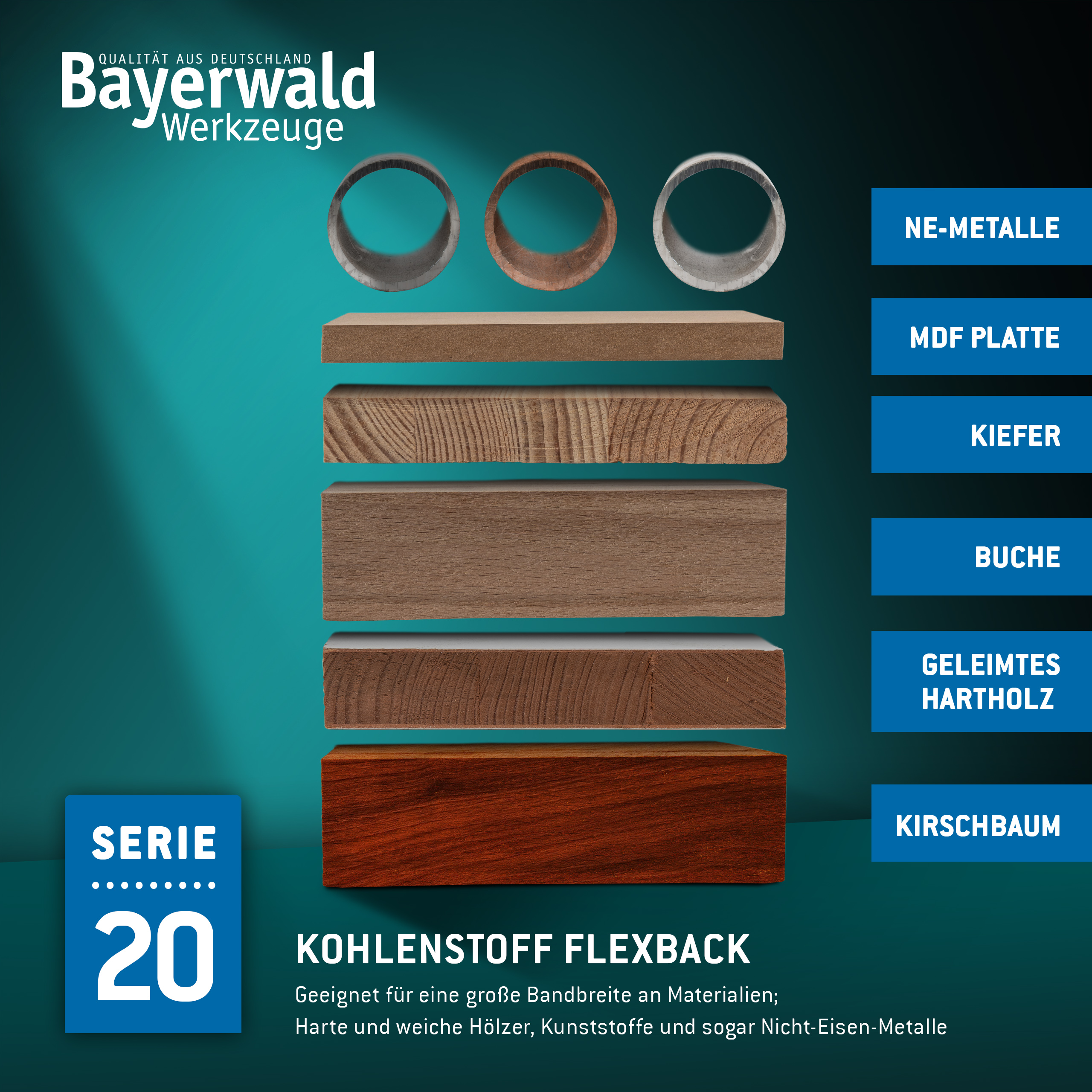 Bayerwald Holz Bandsägeblatt  6 x 0.5 x 4 ZpZ
