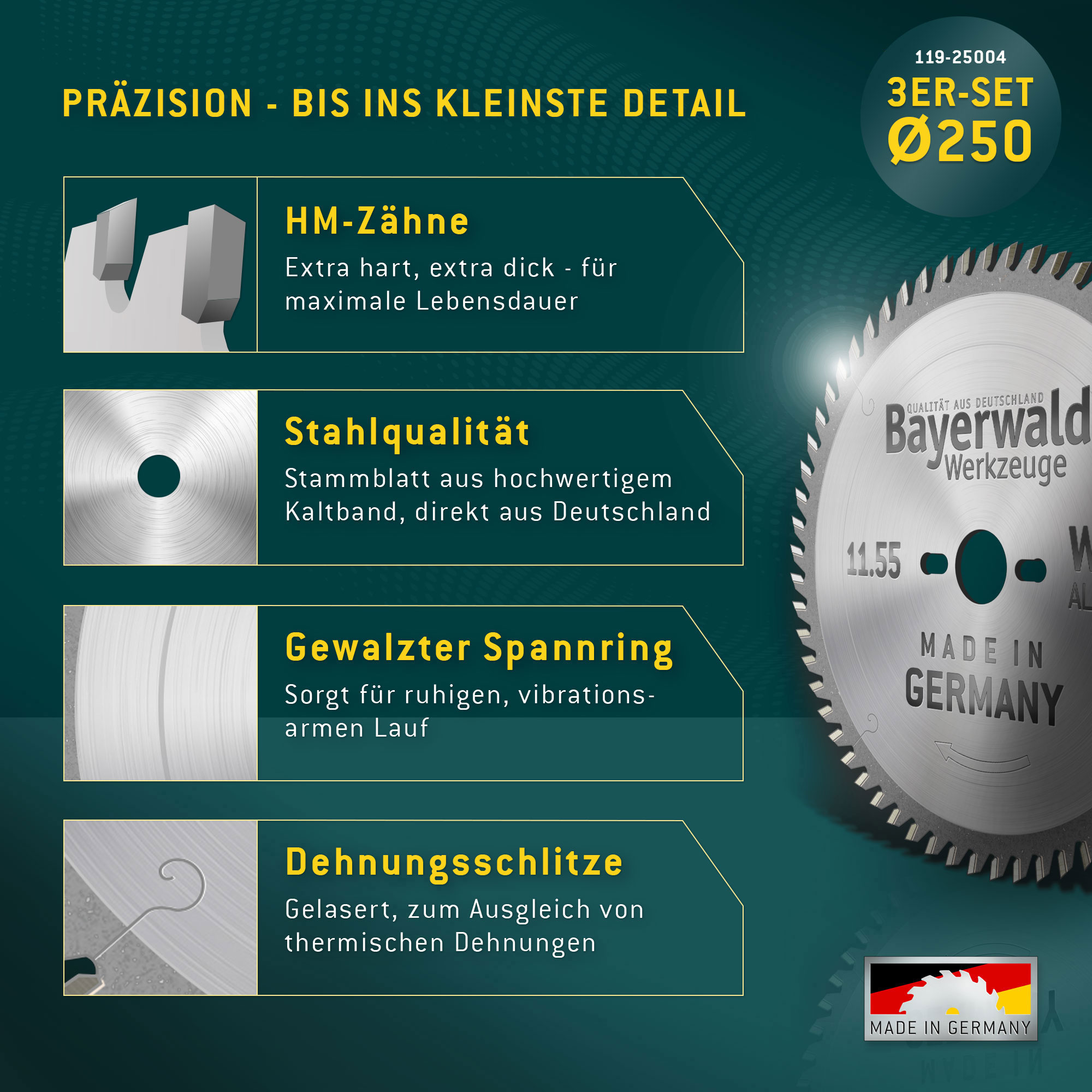 HOLZ ALLROUND Ø250 Tisch-Kreissägeblatt Set
