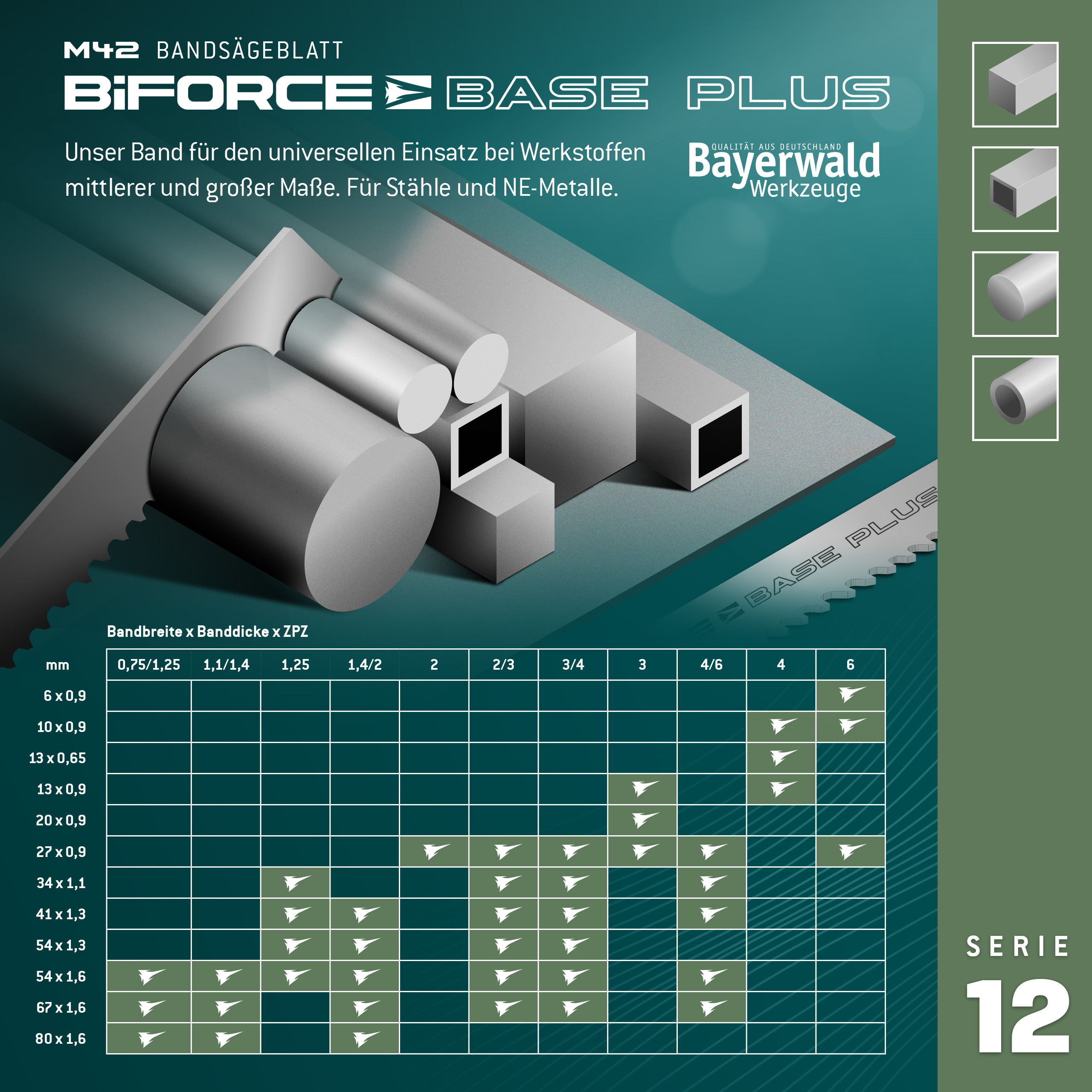 Bayerwald M42  Bandsägeblatt BiFORCE BASE PLUS 2910 x 27 x 0.9 x 3|4 ZpZ