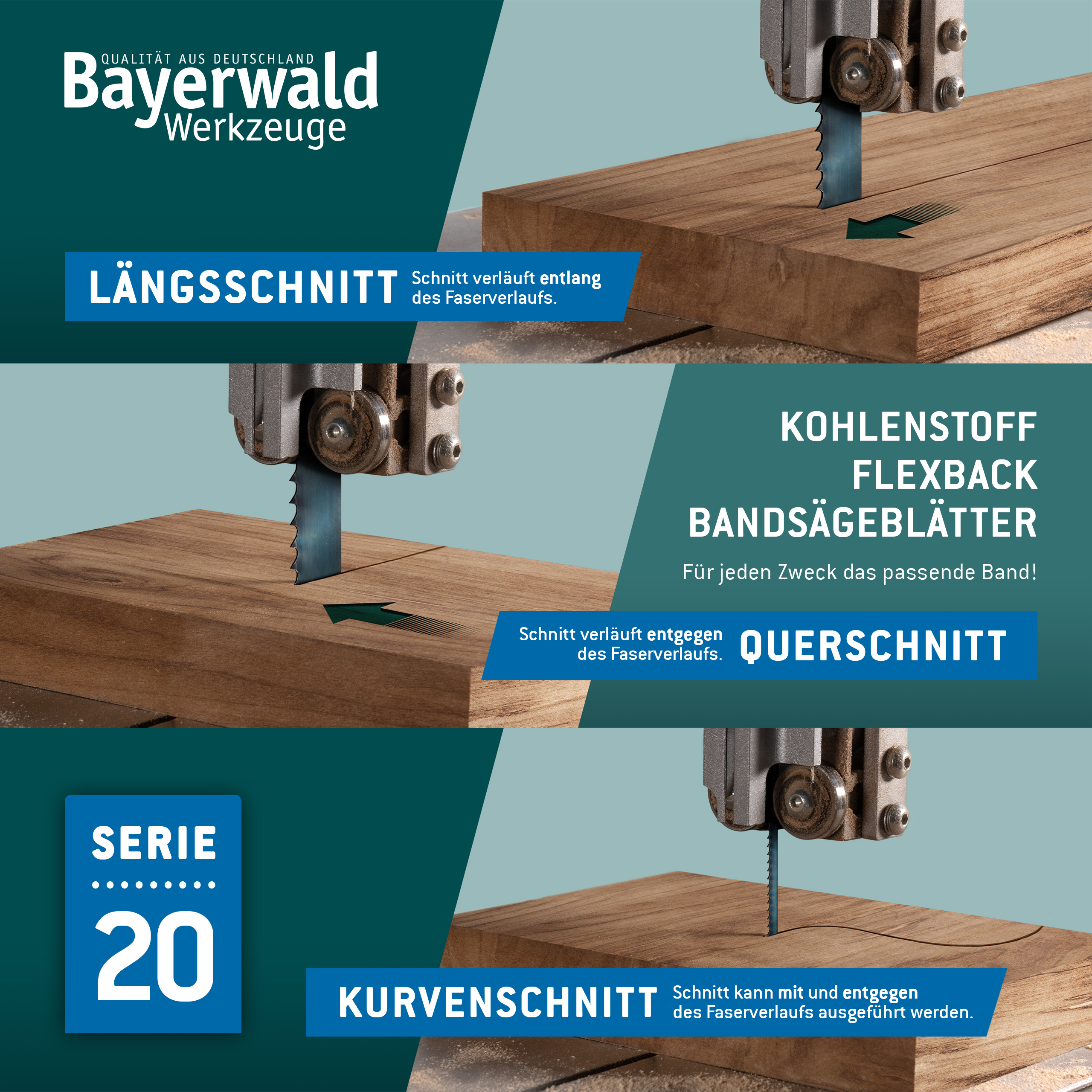 Bayerwald Holz Bandsägeblatt  1400 x 6 x 0.36 x 6 ZpZ