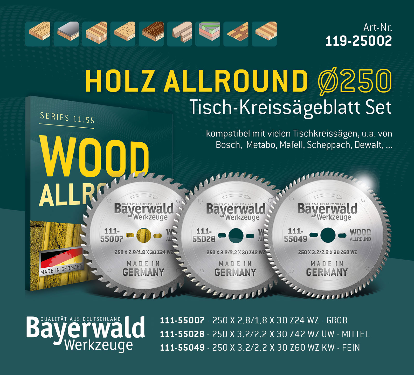 HOLZ ALLROUND Ø250 Tisch-Kreissägeblatt Set