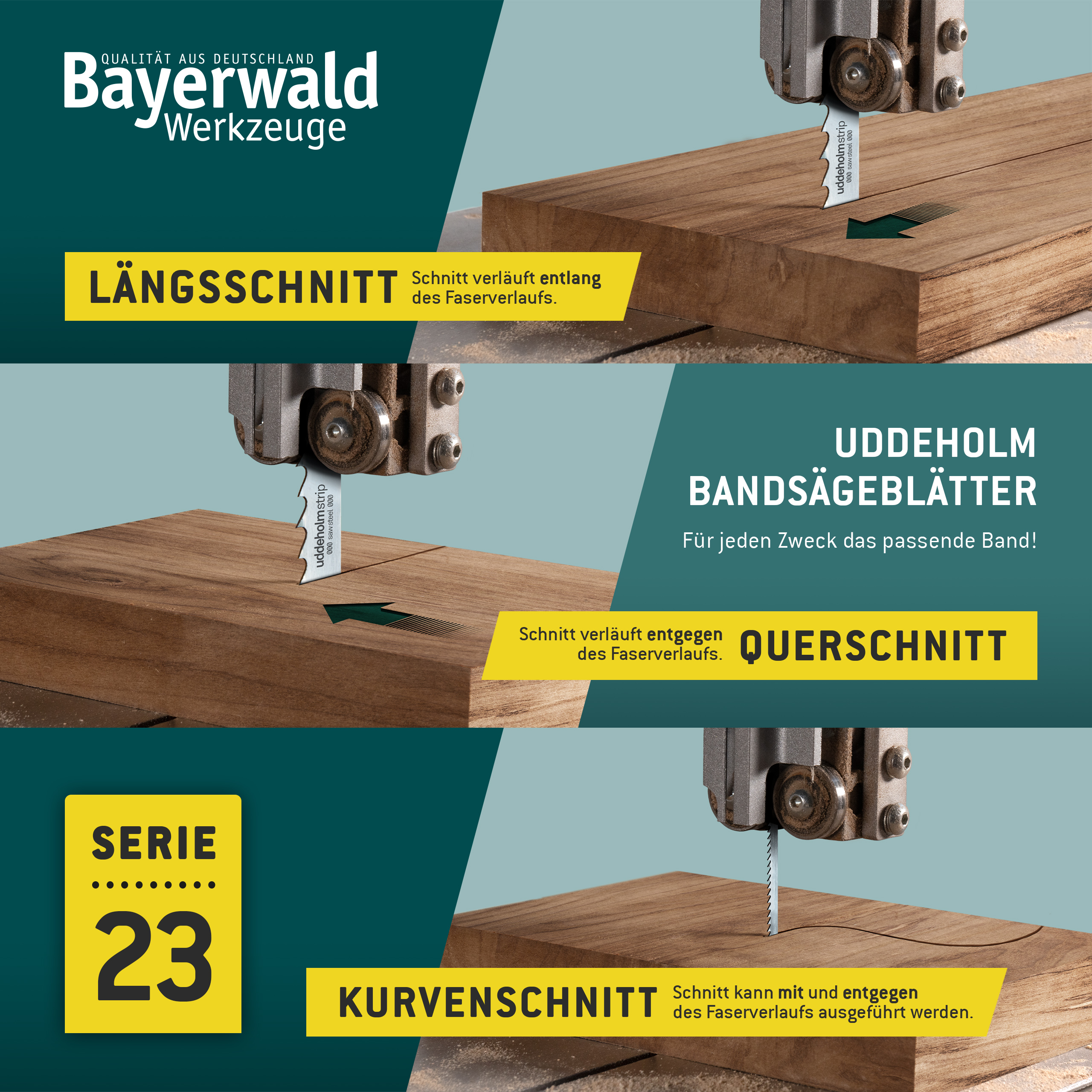 Uddeholm Bandsägeblatt  6 x 0.5 x 4mm