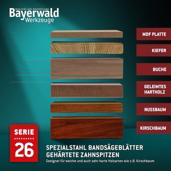 Bandsägeblatt Spezialstahl zahnhart  1490 x 6 x 0.4 x 4mm