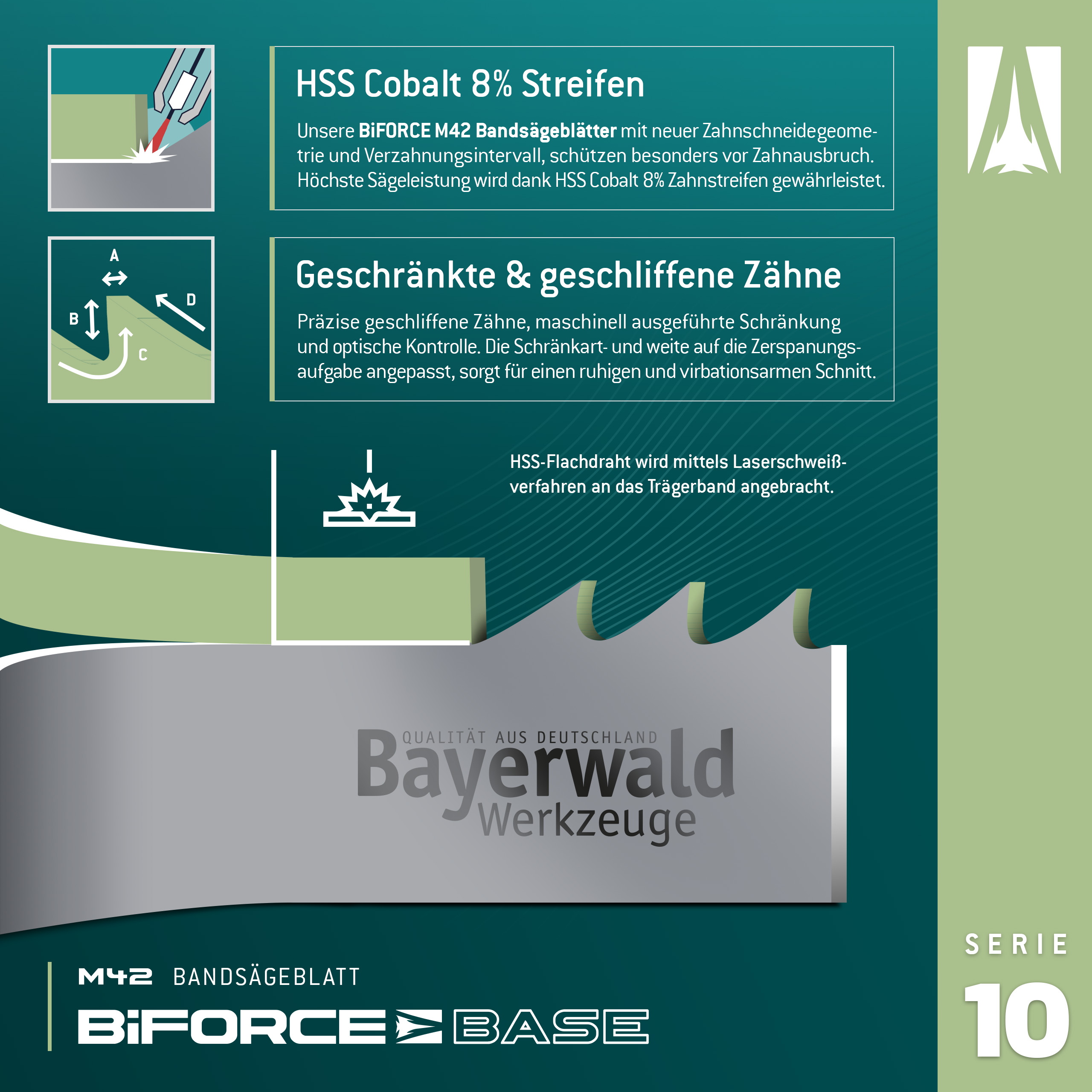 Bayerwald M42 Bandsägeblatt BiFORCE BASE 2480 x 20 x 0.9 x 8|12 ZpZ