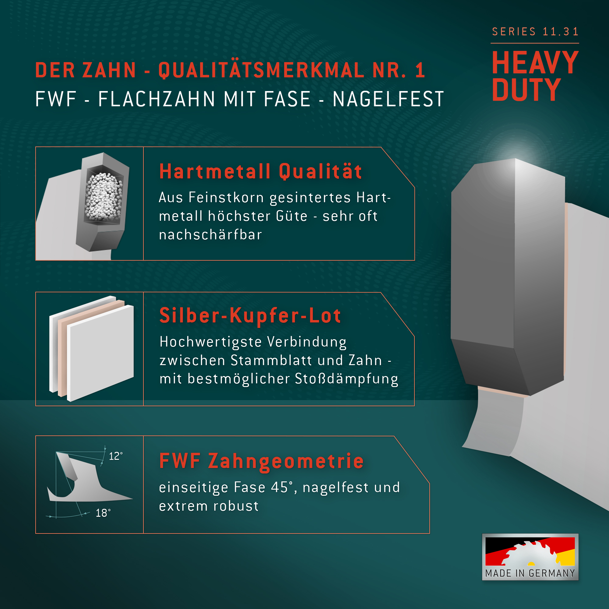 HM Kreissägeblatt - 350 x 3.5/2.5 x 30 Z24 FZF