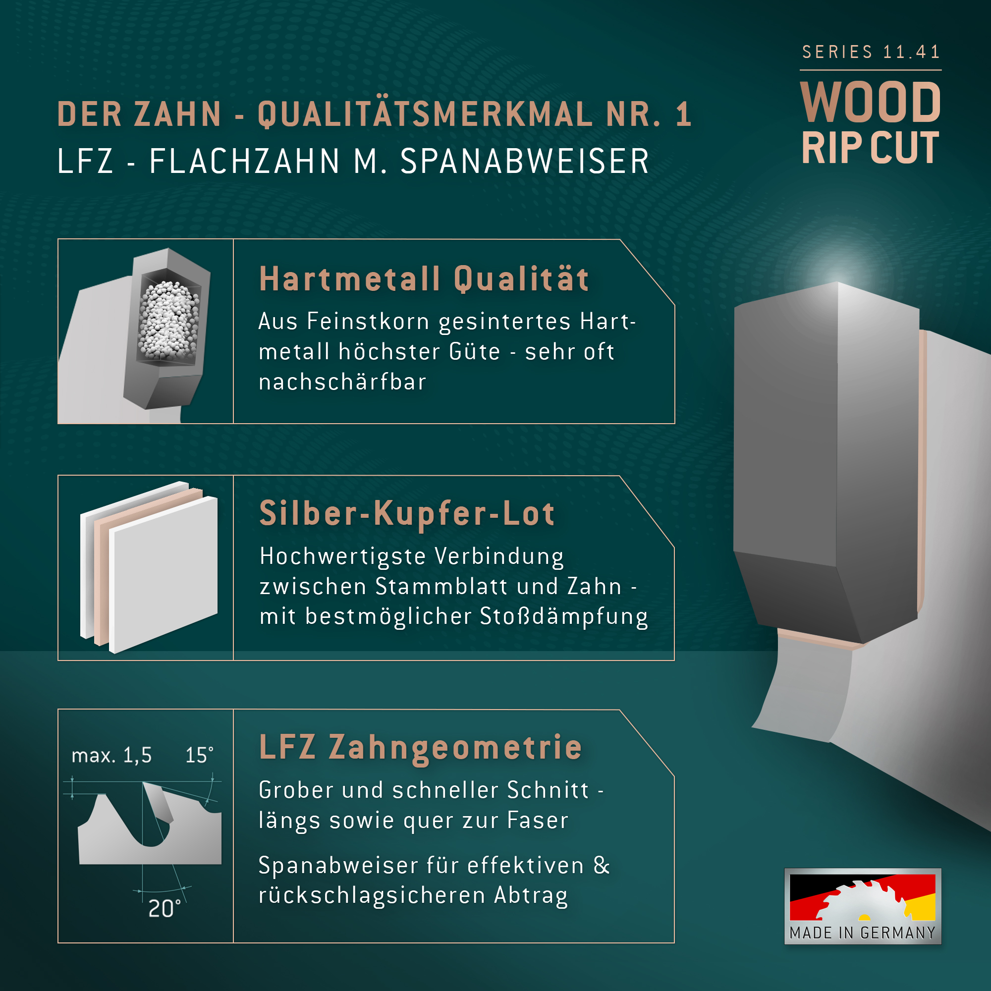 HM Kreissägeblatt - 700 x 4.5/3.2 x 30 Z42 FZ