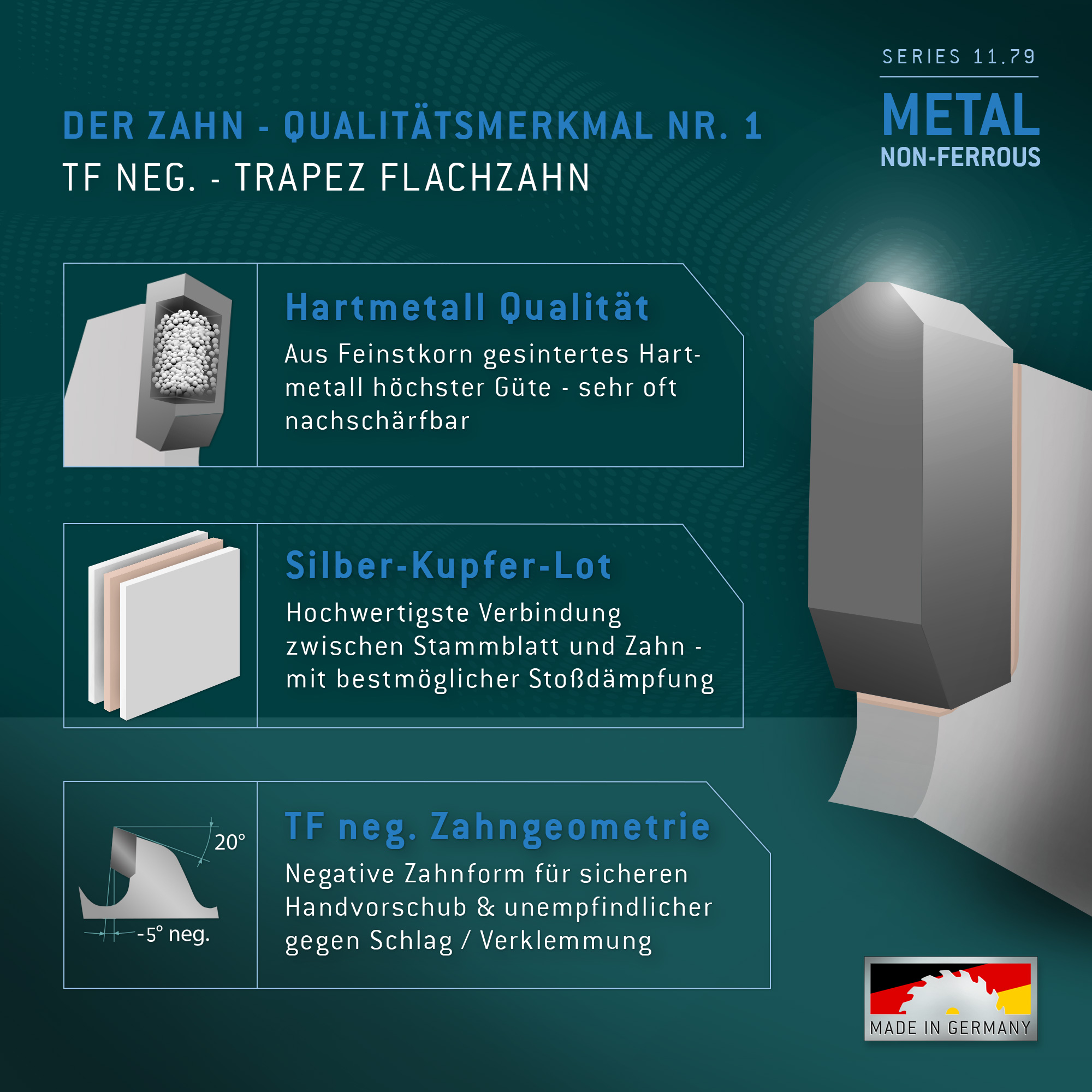 HM Kreissägeblatt - 250 x 3.2/2.6 x 40  Z80 TF neg.