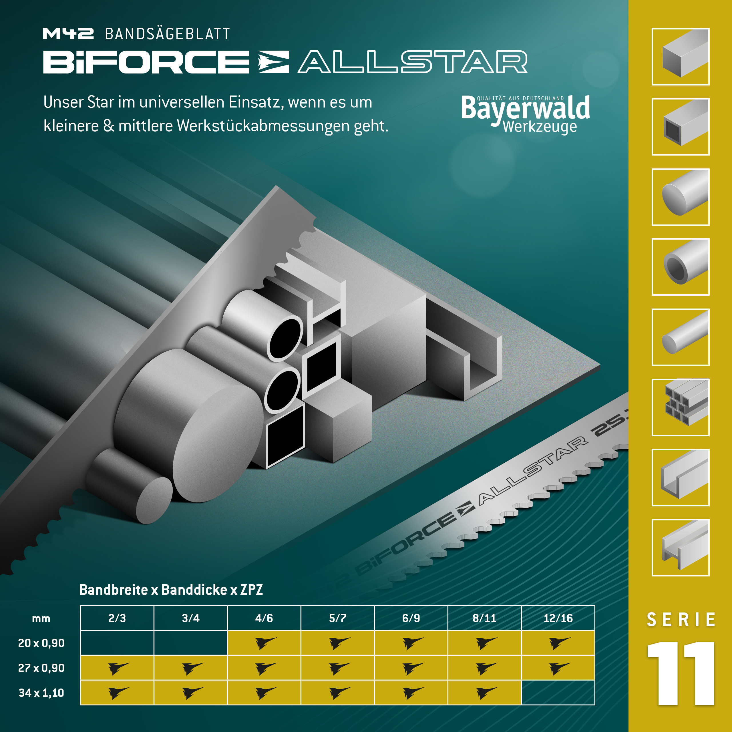 Bayerwald M42  Bandsägeblatt BiFORCE ALLSTAR 2910 x 27 x 0.9 x 4|6 ZpZ