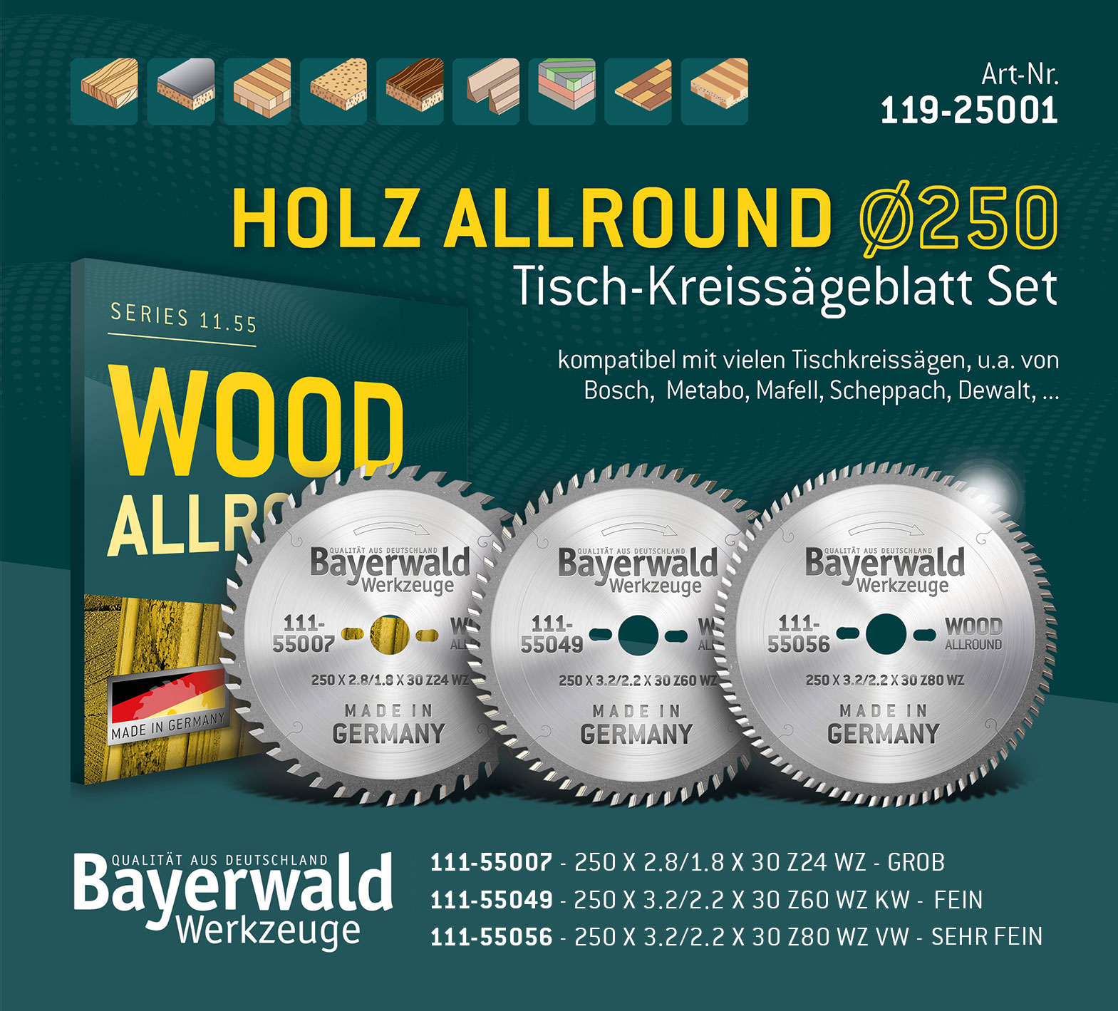 HOLZ ALLROUND Ø250 Tisch-Kreissägeblatt Set