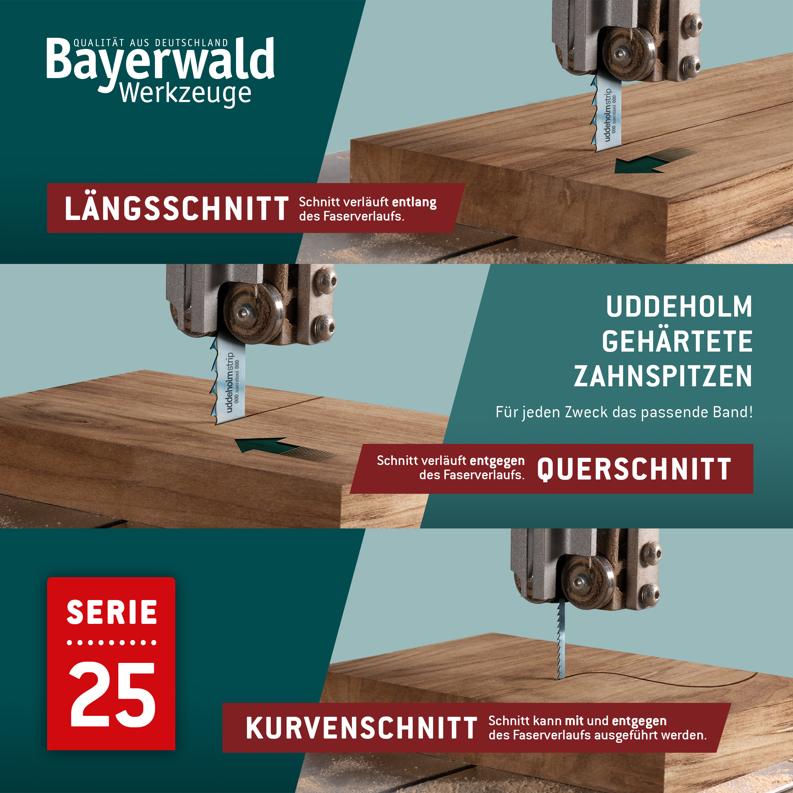 Uddeholm Bandsägeblatt zahnhart  2240 x 10 x 0.6 x 6mm