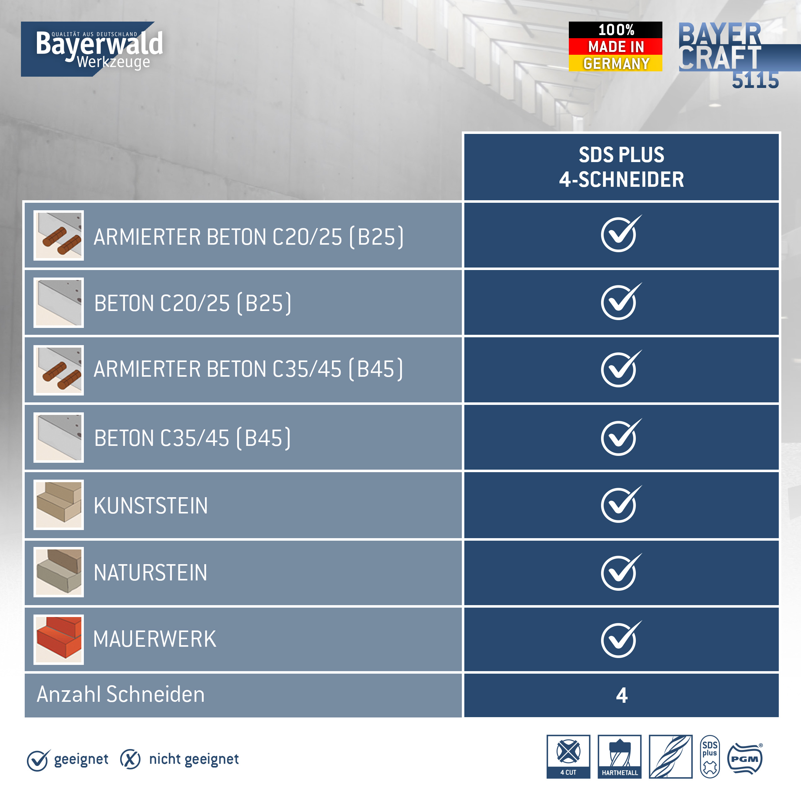 1x Hammerbohrer SDS Plus Schaft - Ø:5.5 mm - GL: 110 mm