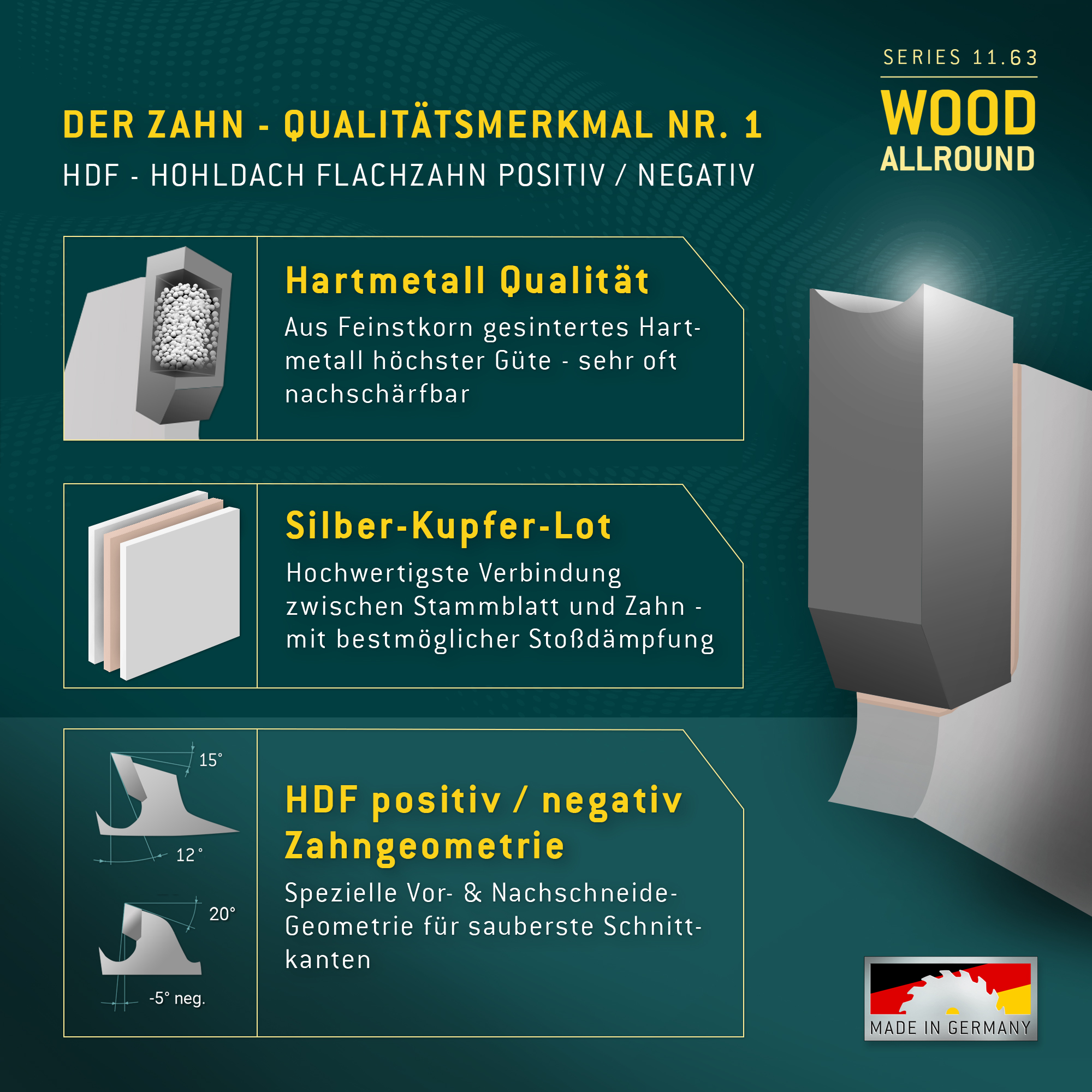 HM Kreissägeblatt - 220 x 3.2/2.2 x 30 Z42 HDF pos.
