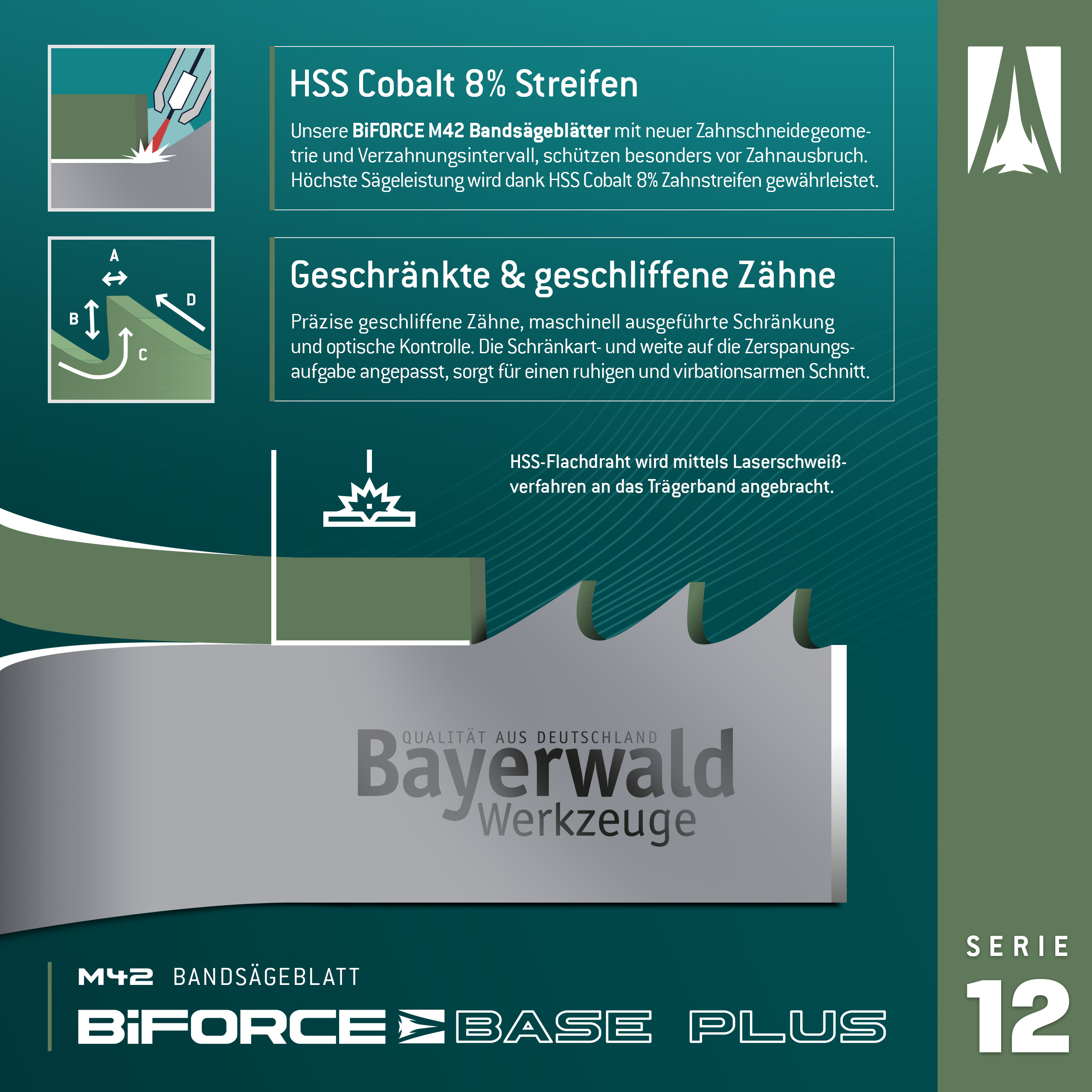 Bayerwald M42  Bandsägeblatt BiFORCE BASE PLUS 2910 x 27 x 0.9 x 3|4 ZpZ