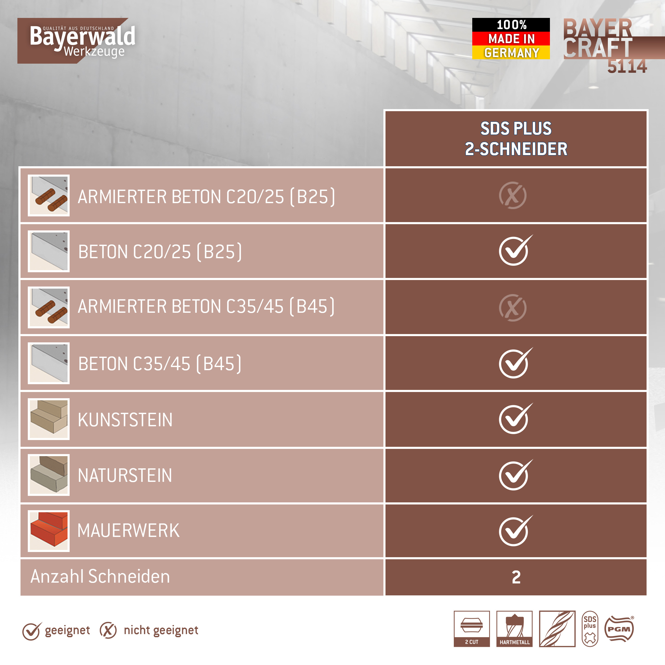 1x Hammerbohrer 215 mm SDS Plus Schaft - Ø:14 mm - GL: 215 mm - AKTIONSPREIS