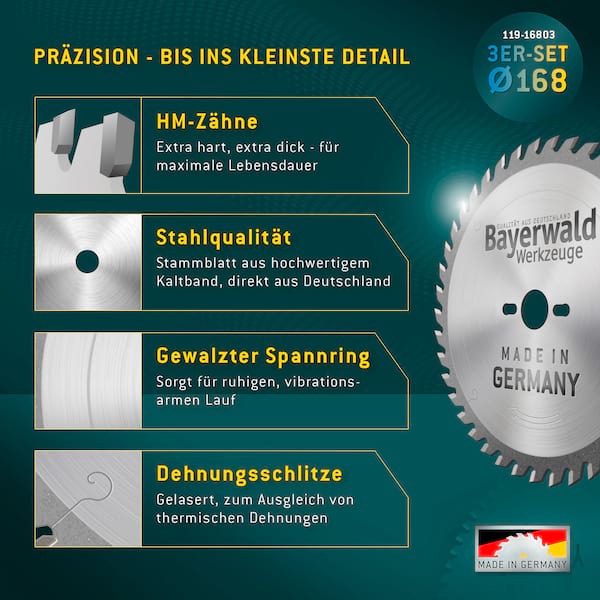 NE-METALL & HOLZ Ø168 Akku-Handkreissägeblatt Set