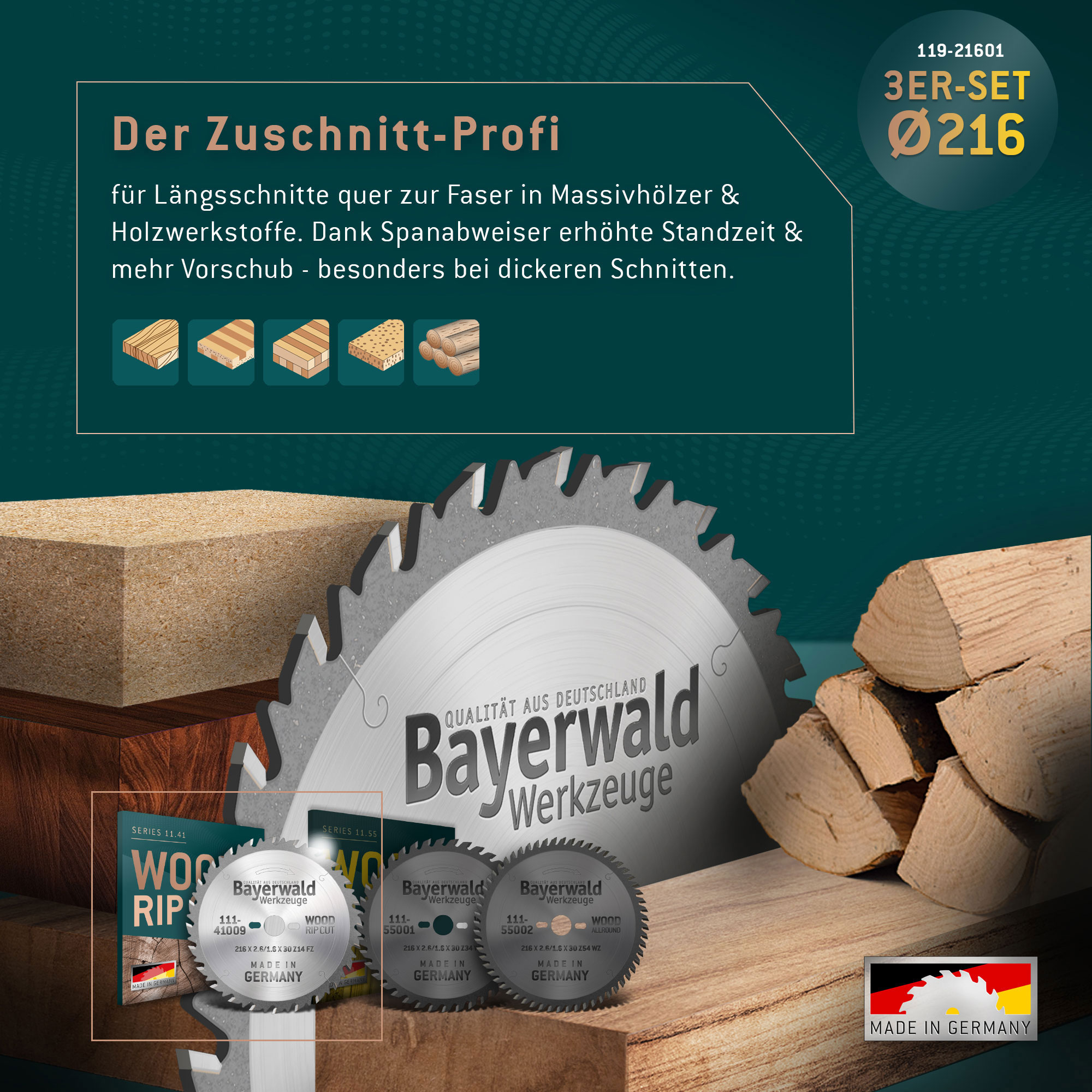 HOLZ ALLROUND Ø216 Tisch-Kreissägeblatt Set