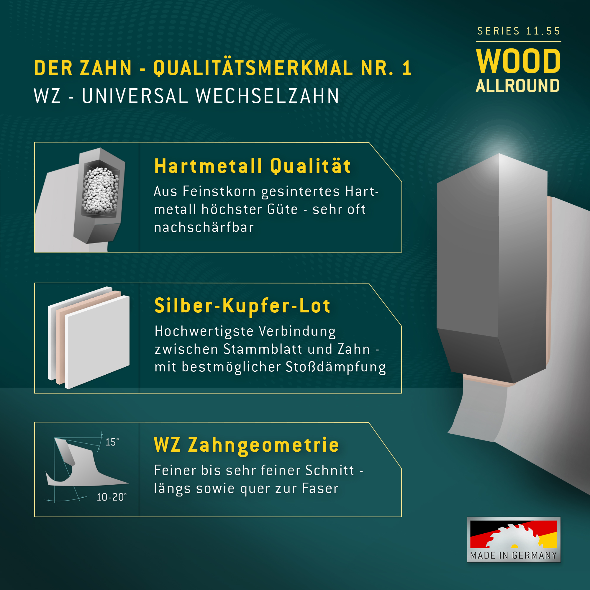 HM Kreissägeblatt - 335 x 3.2/2.2 x 30 Z36 WZ QW