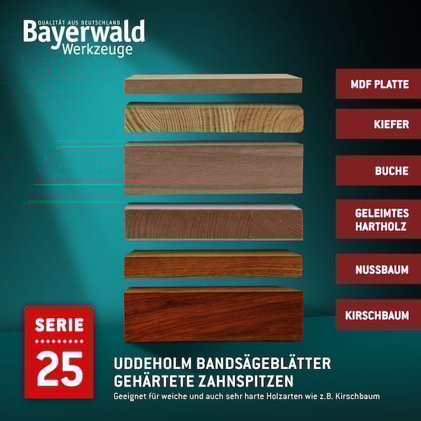 Uddeholm Bandsägeblatt zahnhart  2240 x 10 x 0.6 x 6mm