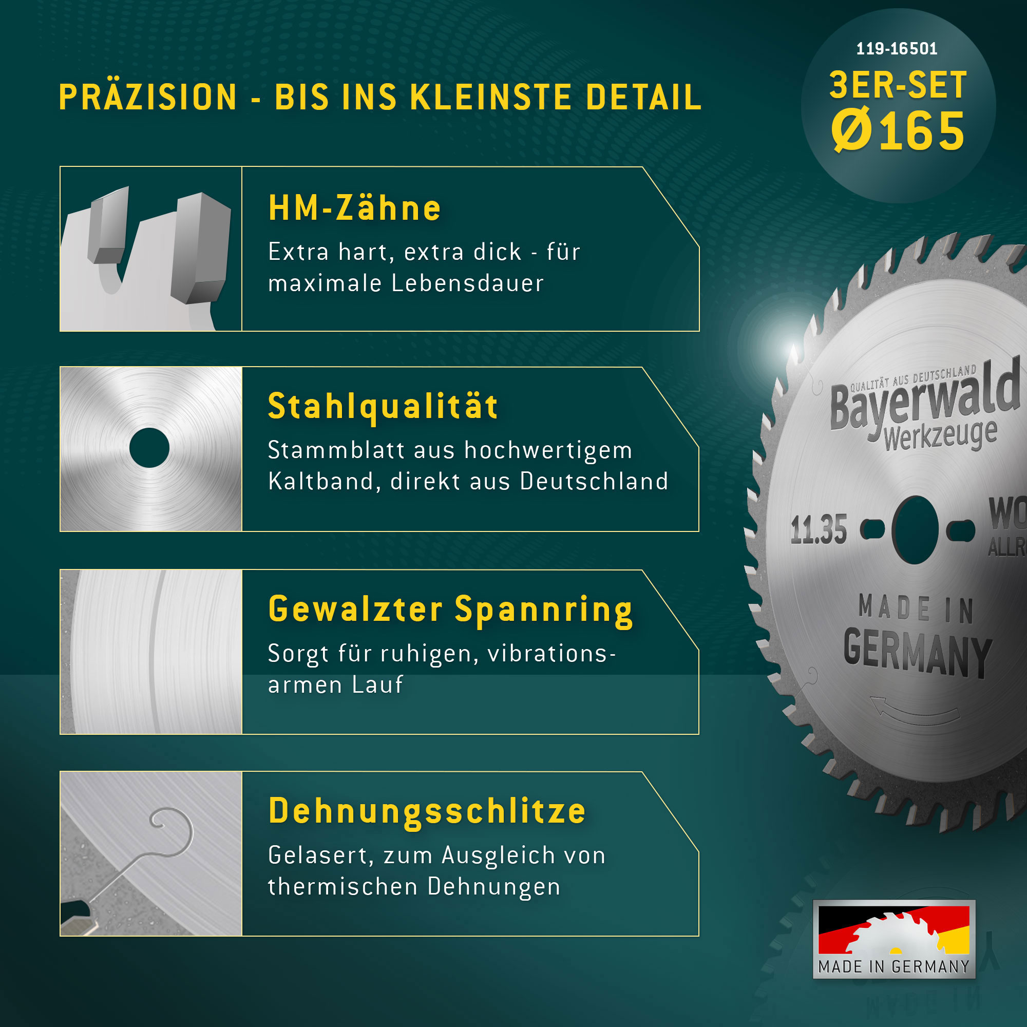 HOLZ ALLROUND Ø165 Hand-Kreissägeblatt Set
