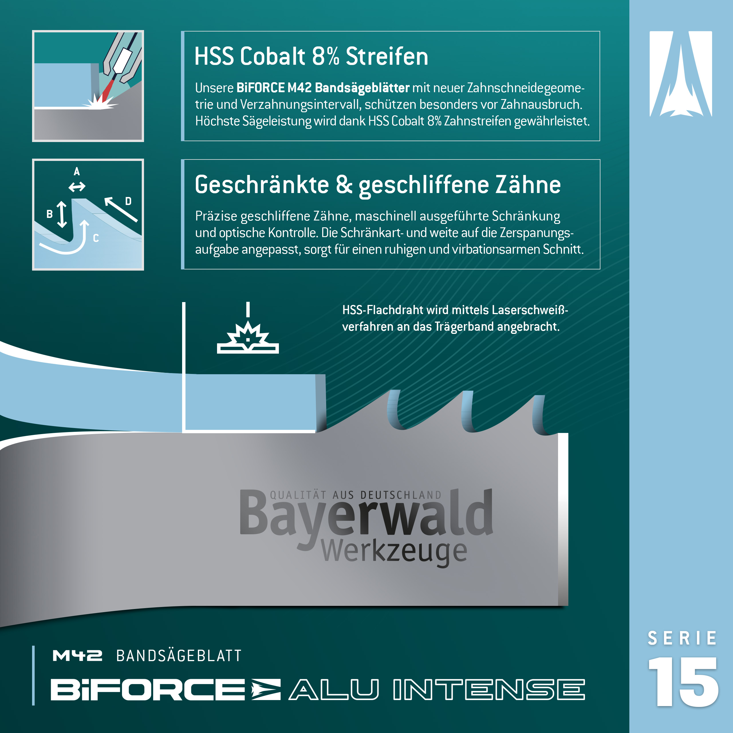 Bayerwald M42 Bandsägeblatt BiFORCE ALU INTENSE 13 x 0.65 x 6 ZpZ