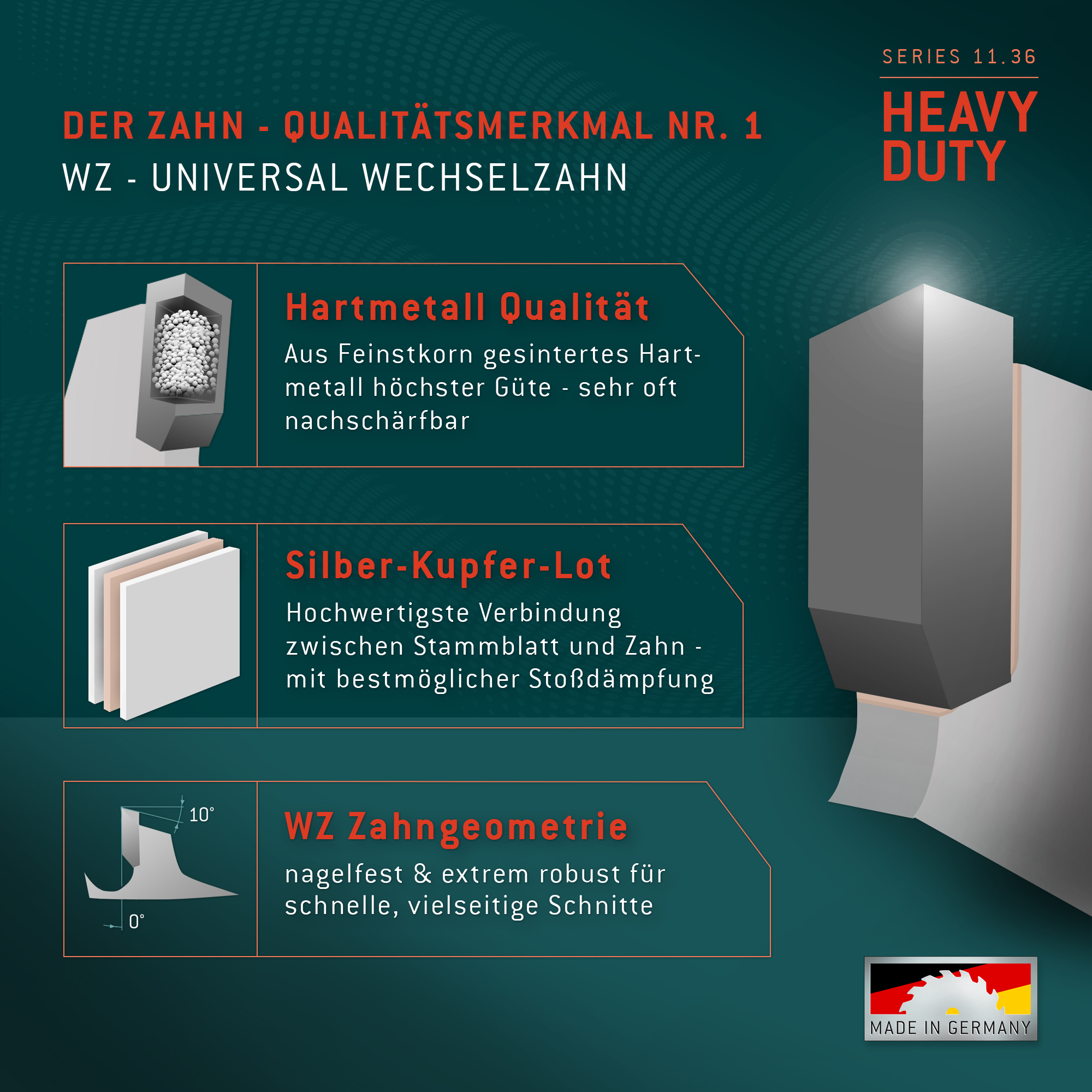 HM Kreissägeblatt - 190 x 1.8/1.4 x 30 Z20 WZ