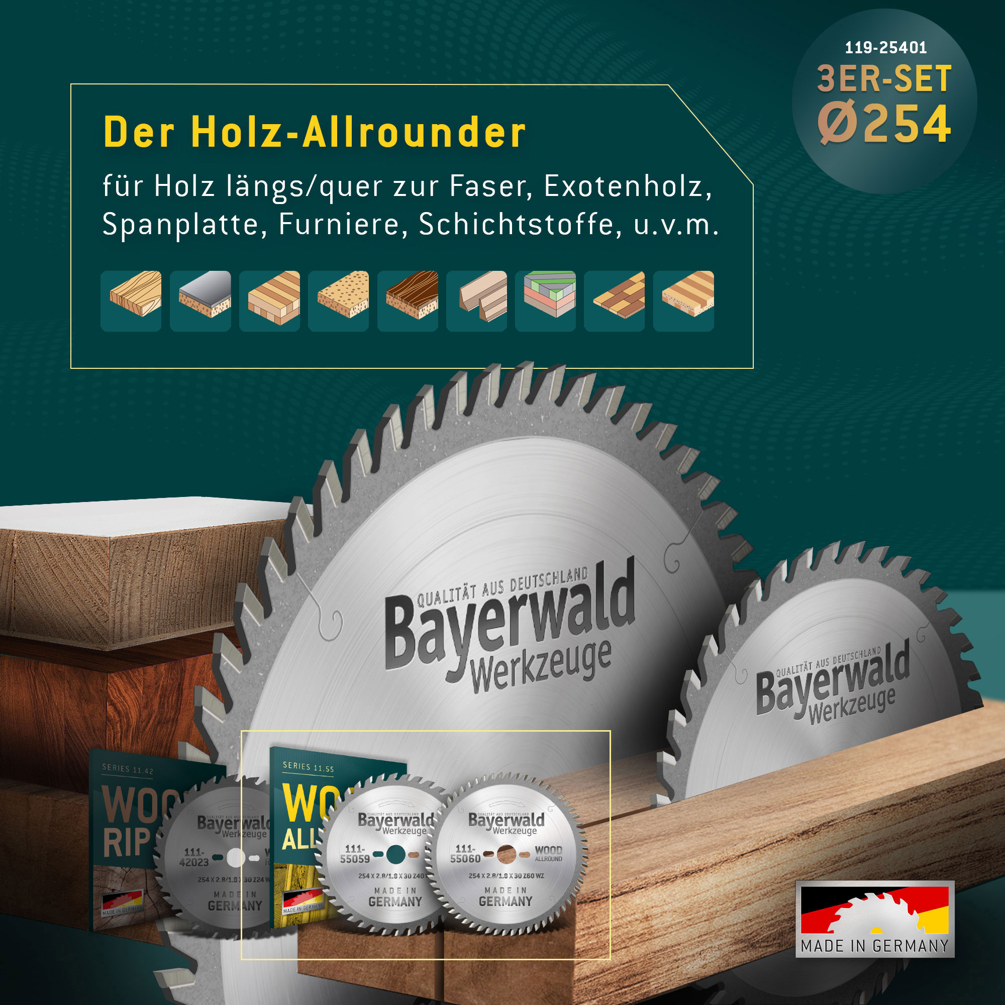 Kreissägeblatt Set 254 für Bosch GTS 10 - der Allrounder