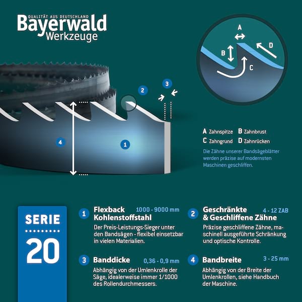 Bayerwald Holz Bandsägeblatt  1520 x 6 x 0.36 x 6 ZpZ