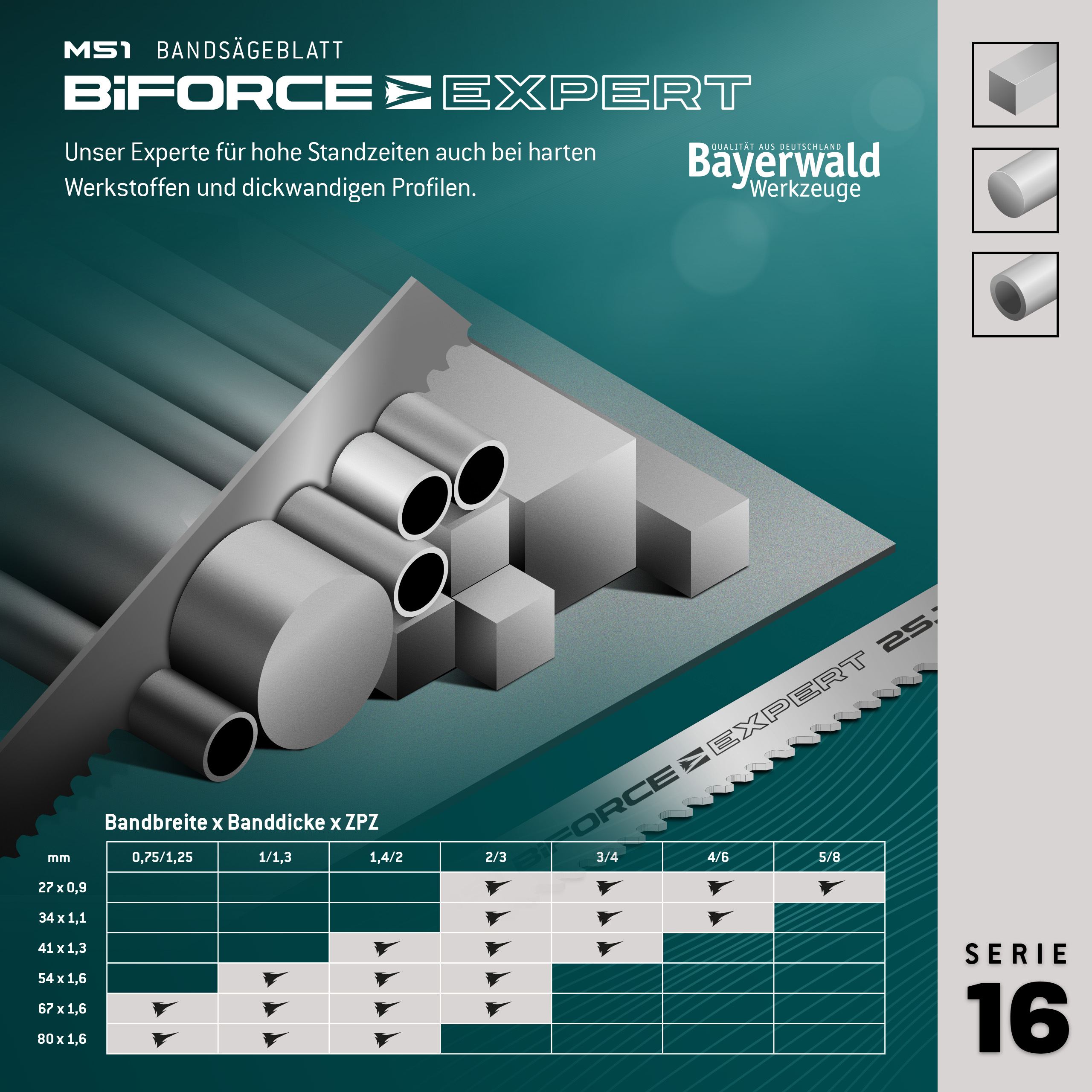 Bayerwald M51 Bandsägeblatt BiFORCE EXPERT  2965 x 27 x 0.9 x 5|8 ZpZ